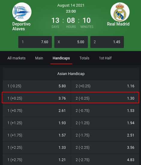 asian handicap 0.0 0.5|Asian Handicap 0.5 .